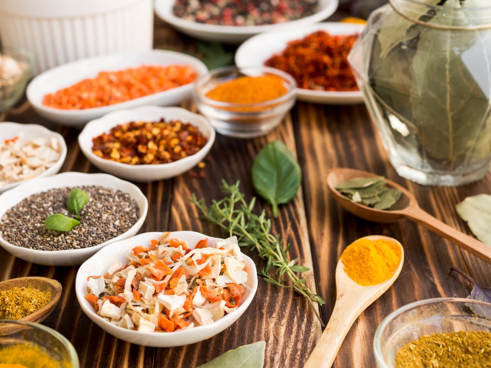 Best Ayurvedic Skin Care in Bangalore
