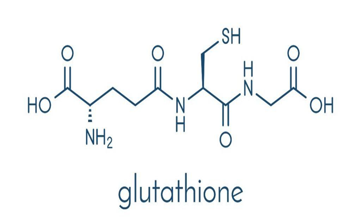 Chemical Formula for Glutathione